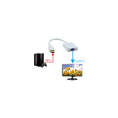 CONVERTITORE da HDMI a VGA, 1080P