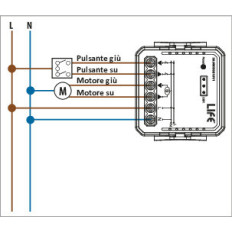 Modulo Tapparelle uscita 230V~, 3A, Wireless + RF 2,4GHz, pulsanti cablati, In. 230V~, Serie Smart LIFE V1.