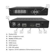 DP860WB (DP860HD) MODULATORE DIGITALE AUDIO VIDEO DVB-T FULL HD HDMI PASSANTE