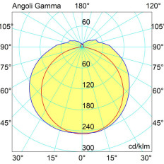 PLAFONIERA A LED LINEARE IP65, 80W, FA180°, 4000K, LM8800, Misure 1490x83x58mm