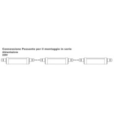 PLAFONIERA A LED LINEARE IP65, 80W, FA180°, 4000K, LM8800, Misure 1490x83x58mm