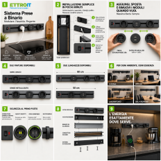 Presa USB-A + USB-C 12W Plug&Play per Sistema a Binario Nero ETB3002