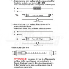 Tubo Led T8 - 12W - 90cm - 230Vac - Rosa per banco carni