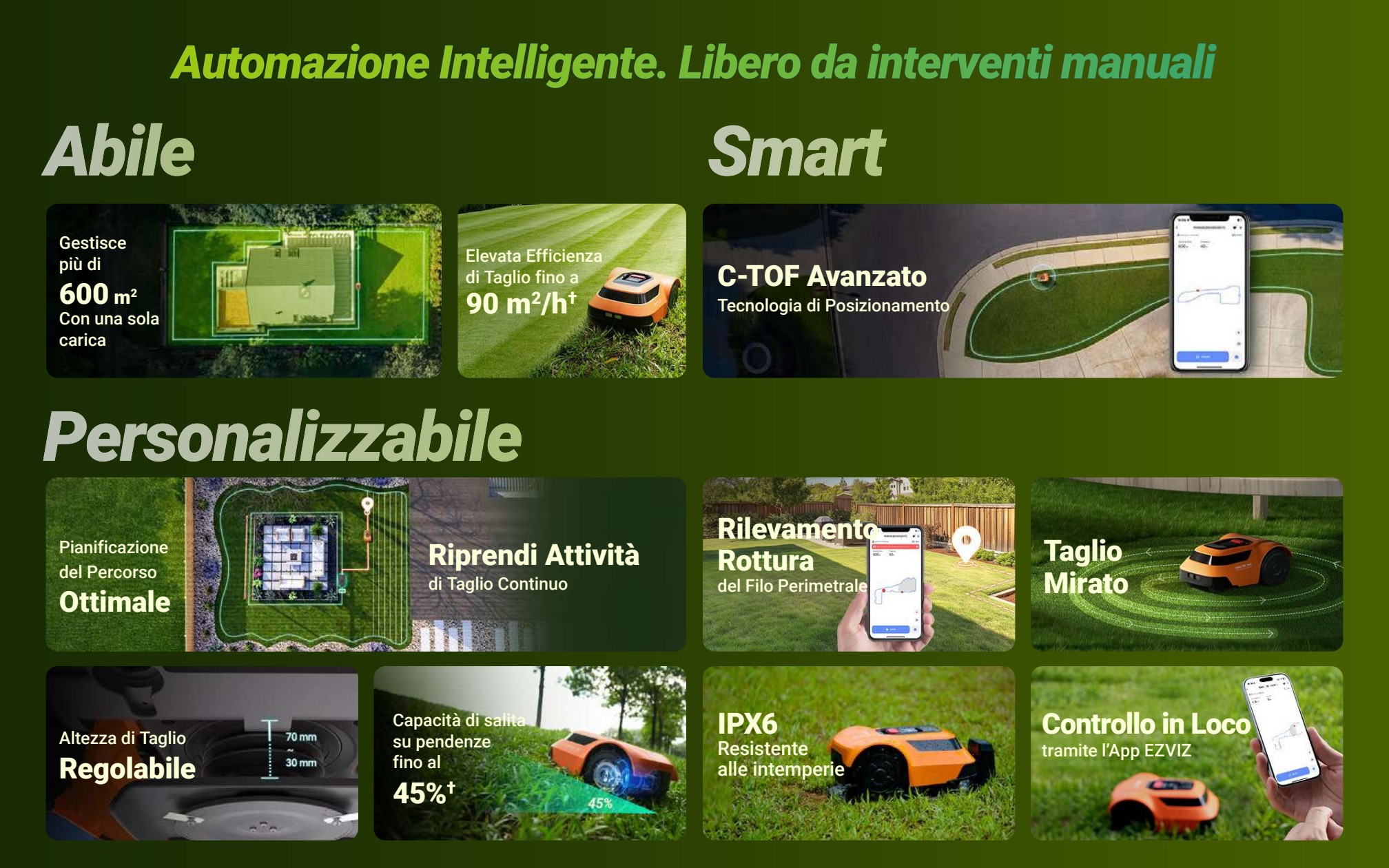 Funzioni principali